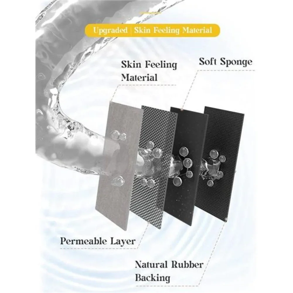 Gray Non Slip Quick Dry Absorbent Bath Rugs Washable Bathroom Floor Mats 6x24